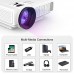 DR. J Professional HI-04 Mini Projector Outdoor Movie Projector with 100Inch Projector Screen, 1080P Supported Compatible with TV Stick, Video Games, HDMI,USB,TF,VGA,AUX,AV [Latest Upgrade]